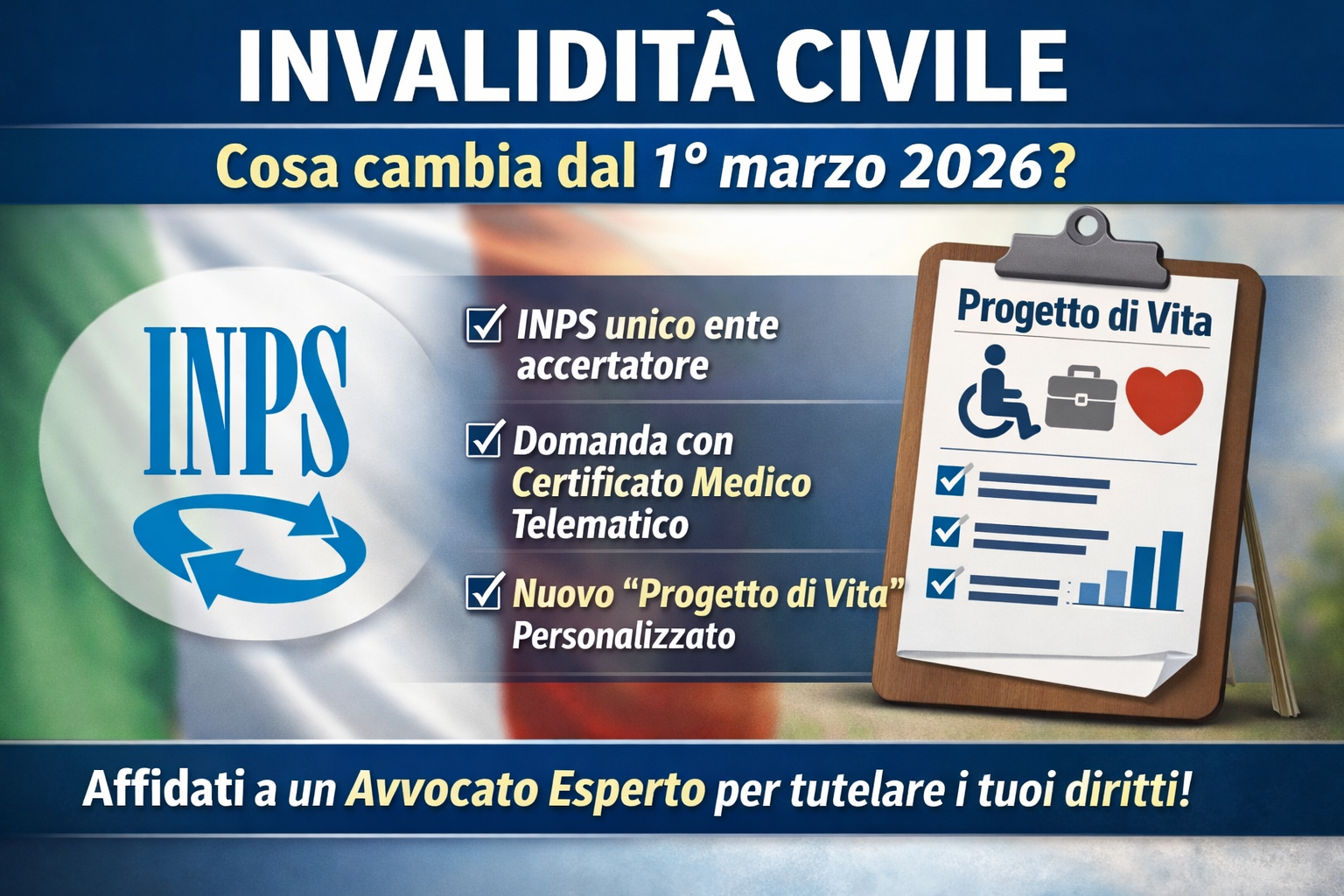 ’immagine ha la finalità di sintetizzare visivamente le principali novità introdotte dalla riforma dell’invalidità civile in vigore dal 1° marzo 2026, evidenziando: il ruolo dell’INPS come unico ente accertatore; la nuova procedura avviata tramite certificato medico telematico; l’introduzione del “Progetto di Vita” personalizzato. Attraverso una rappresentazione grafica chiara e immediata, l’immagine mira a: facilitare la comprensione dei cambiamenti normativi anche a un pubblico non tecnico; attirare l’attenzione del lettore sui punti chiave della riforma; rafforzare il messaggio informativo dell’articolo; incentivare chi si trova in una situazione di invalidità o deve presentare domanda a richiedere assistenza legale qualificata per la tutela dei propri diritti. L’obiettivo comunicativo è quindi duplice: informare in modo sintetico e orientare il lettore verso un approfondimento professionale.